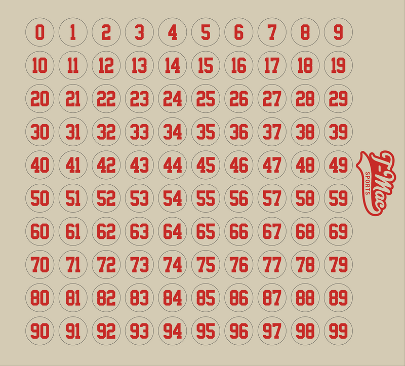 Buckeyes Mini Numbers