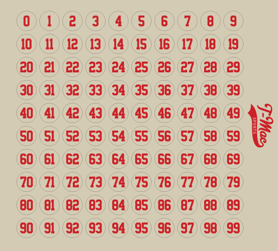 Buckeye Mini Numbers